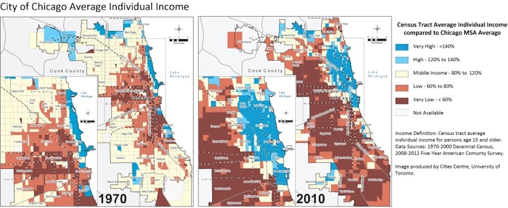 City of Chicago Average Individual Income