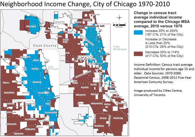 Neighborhood Income Change
